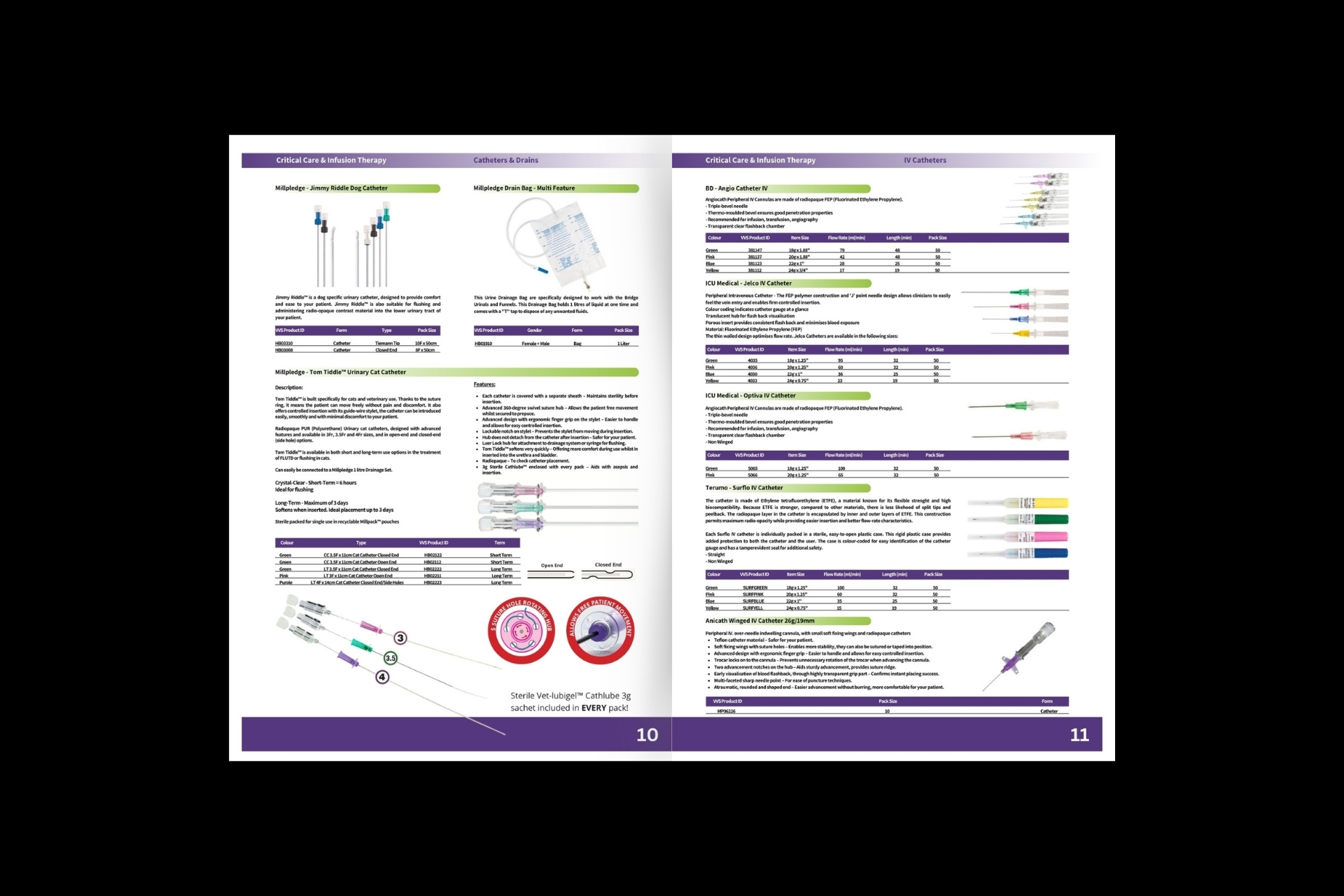 Static PDF catalogue spread showing product pages