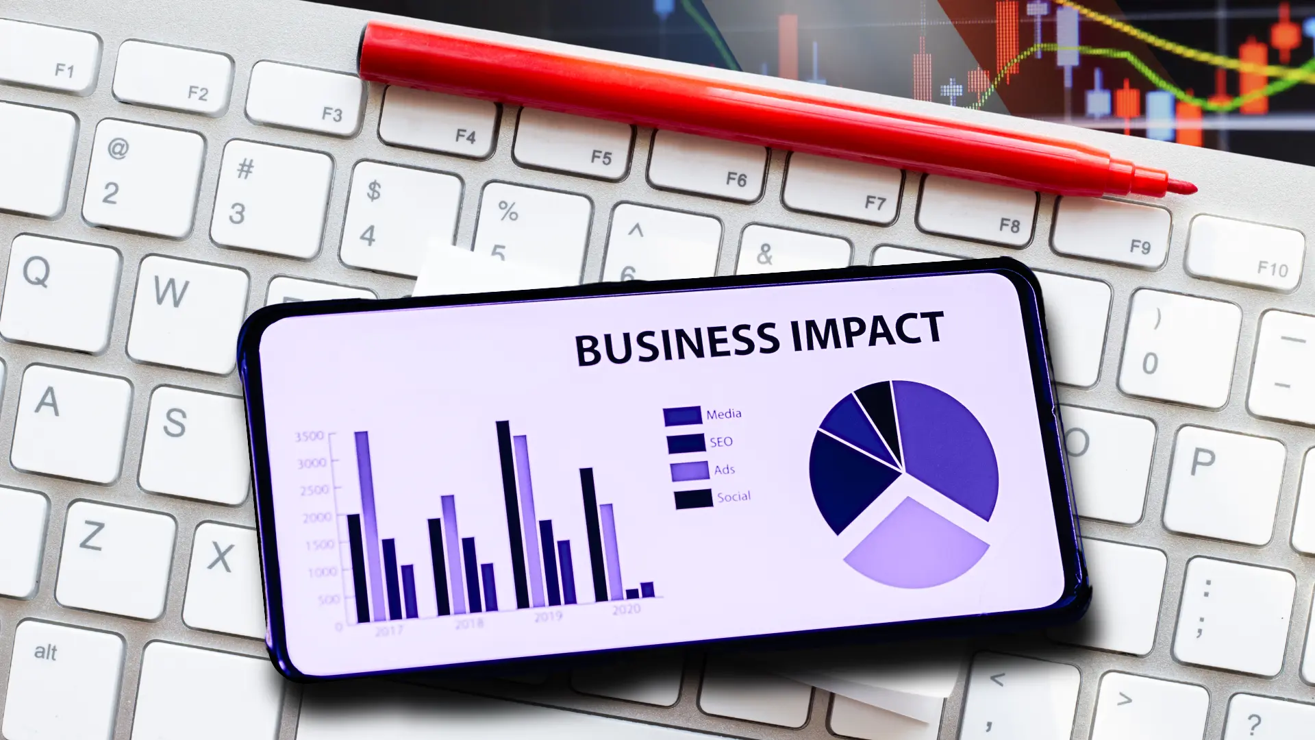 Designing Experiences for Business Impact